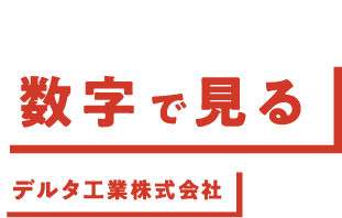 さらに深く知る 数字で見るデルタ工業