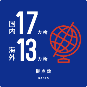 拠点数 国内17ヵ所 海外13ヵ所