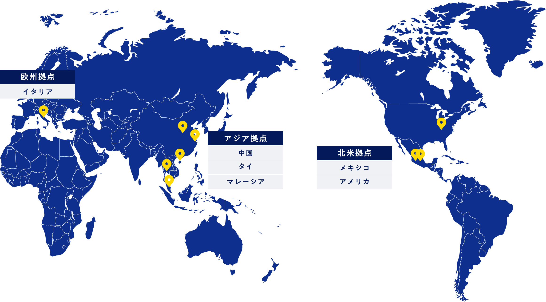 海外拠点